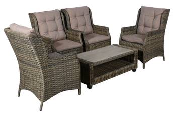 Hovedbilde Sittegrupper